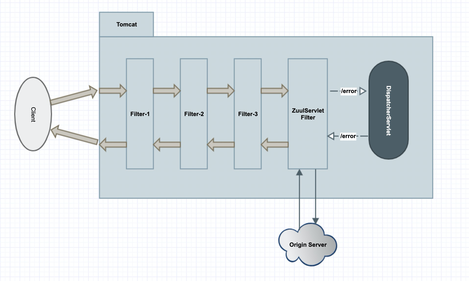 image-20200803183440164